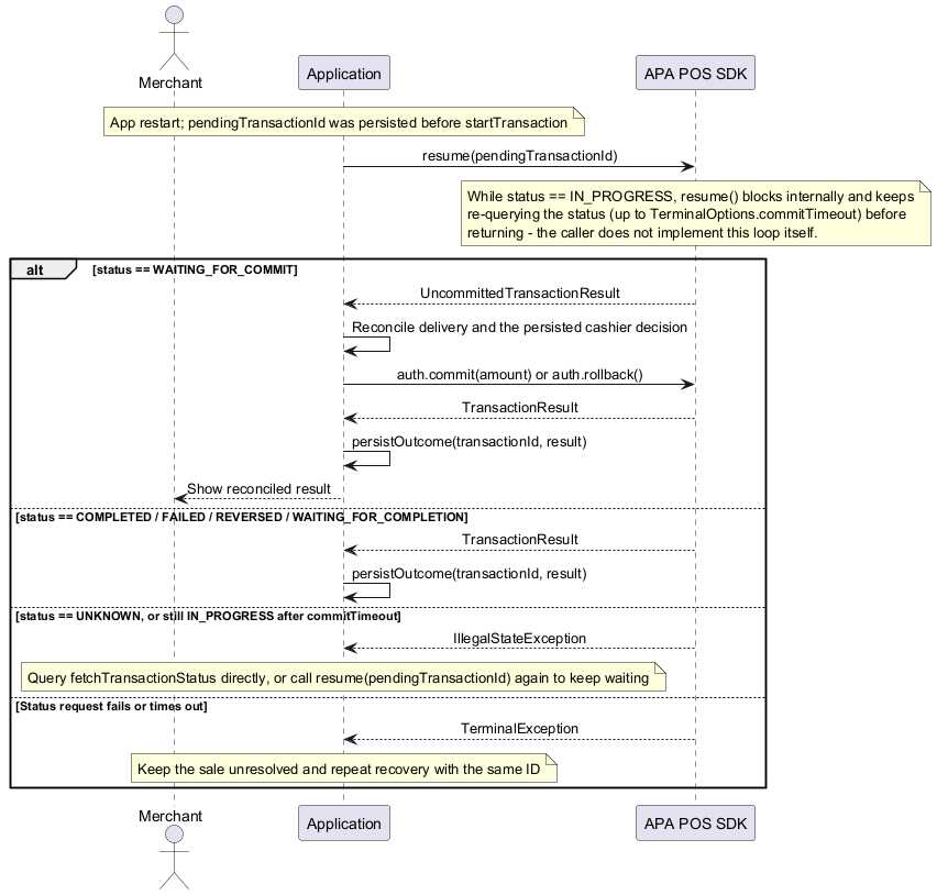 Recovering after an application crash or restart